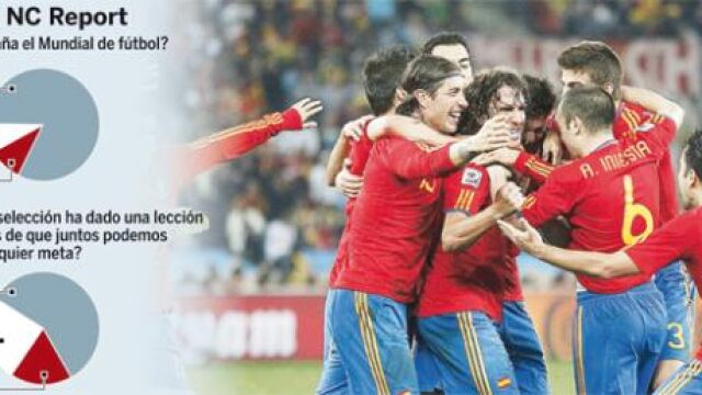 Los españoles creen que «La Roja» da una lección de unidad a los políticos