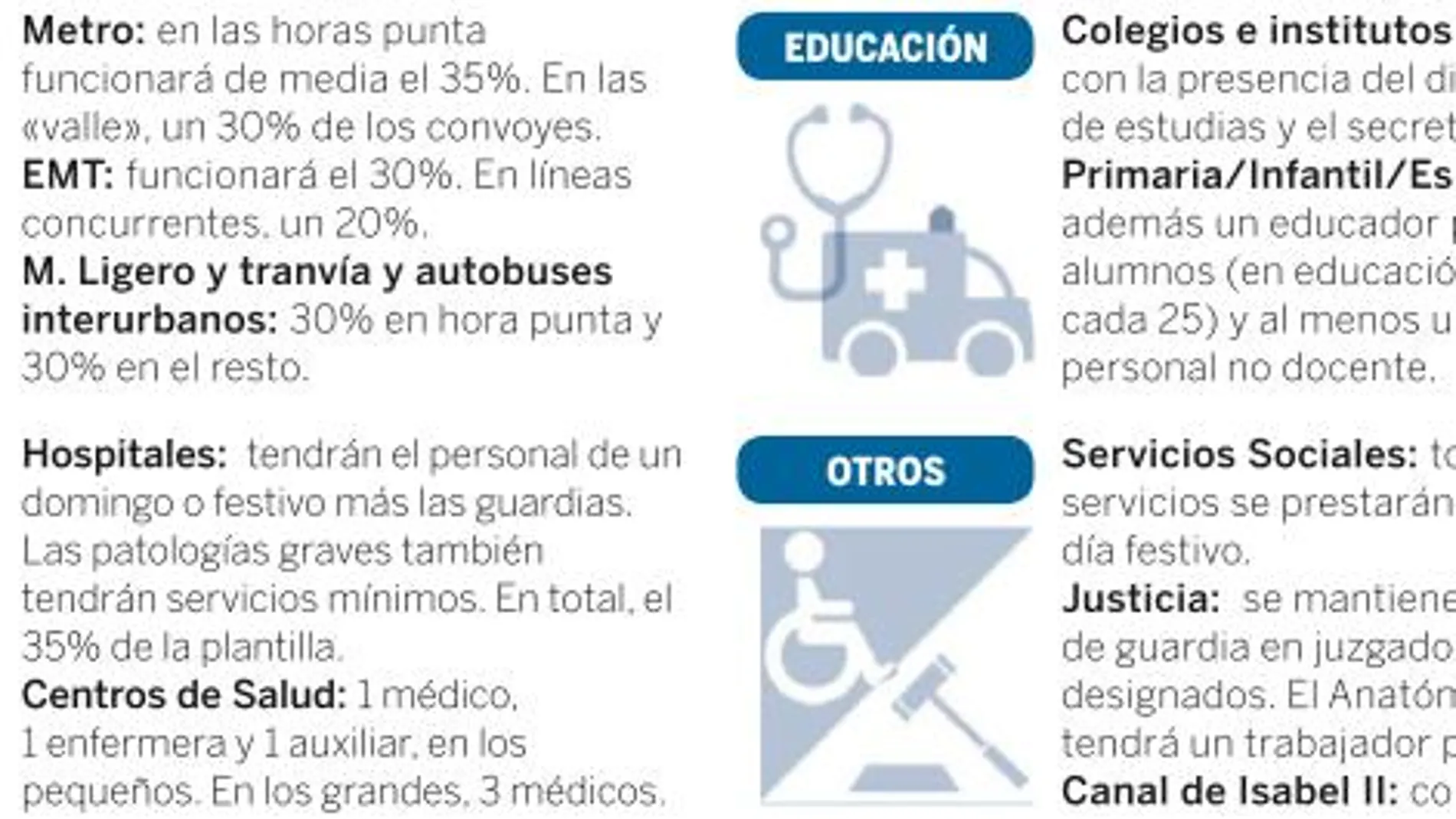 Acuerdo histórico de mínimos