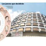 La «doctrina Parot» sin fecha