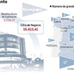 DESCARGUE EL GRÁFICO COMPLETO EN CONTENIDOS RELACIONADOS