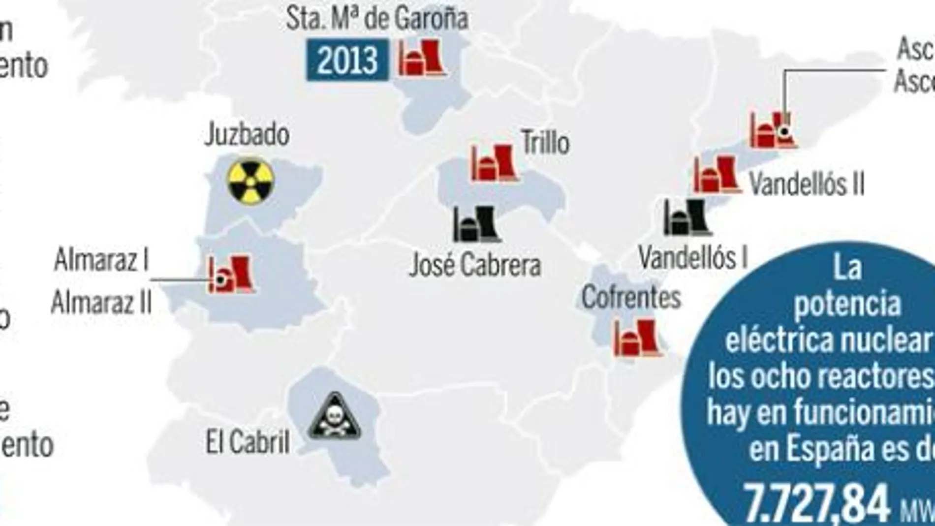 el mapa nuclear en españa