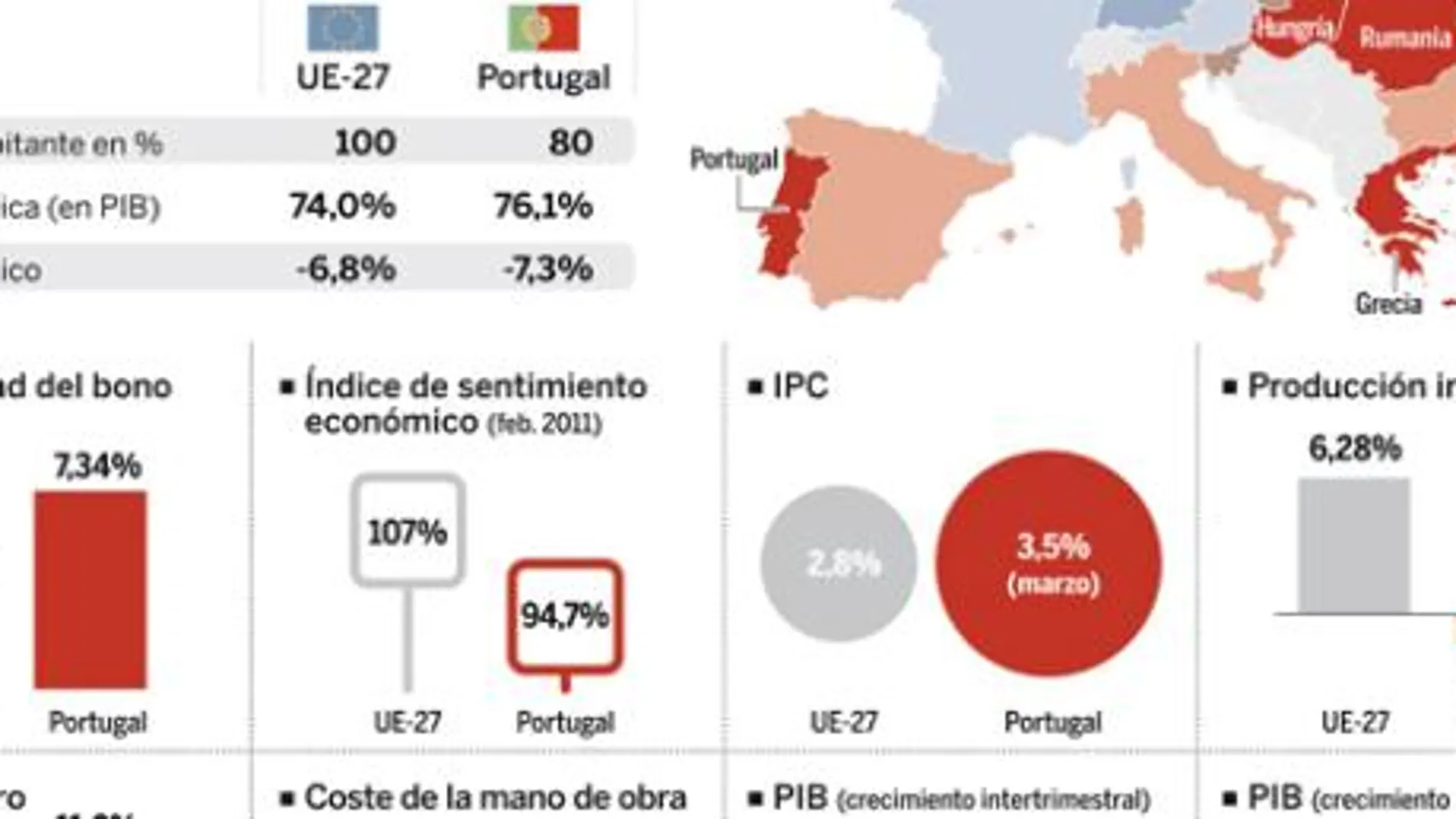DESCARGUE EL GRÁFICO COMPLETO EN «CONTENIDOS RELACIONADOS»