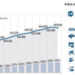 DESCARGUE EL GRÁFICO COMPLETO EN «CONTENIDOS RELACIONADOS»