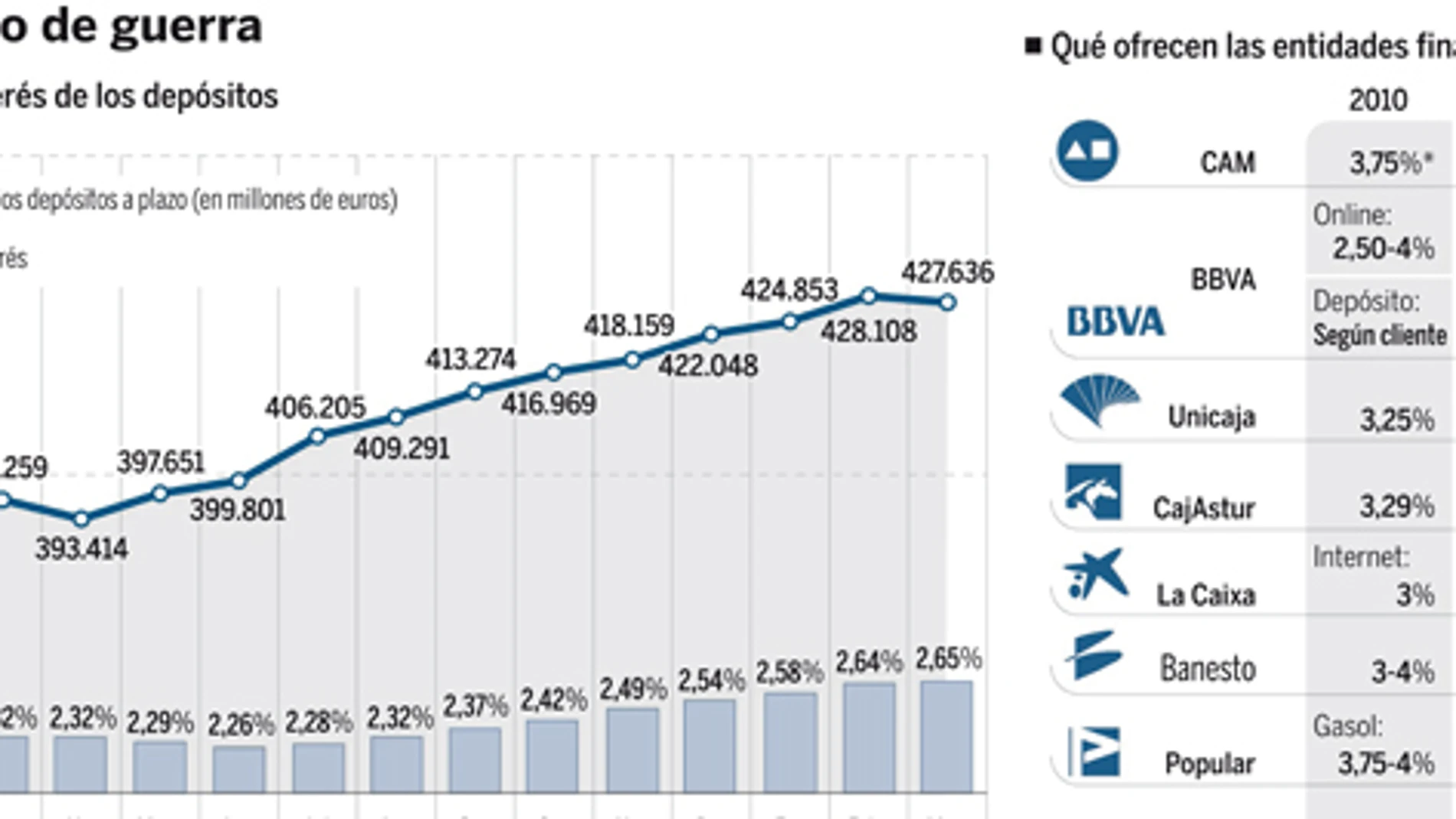 DESCARGUE EL GRÁFICO COMPLETO EN «CONTENIDOS RELACIONADOS»