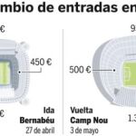 fans