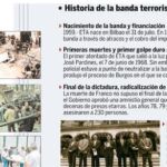 DESCARGUE EL GRÁFICO COMPLETO EN CONTENIDOS RELACIONADOS
