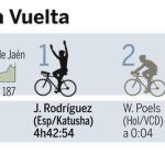 DESCARGUE EL GRÁFICO COMPLETO EN CONTENIDOS RELACIONADOS