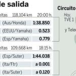 DESCARGUE EL GRÁFICO COMPLETO EN CONTENIDOS RELACIONADOS