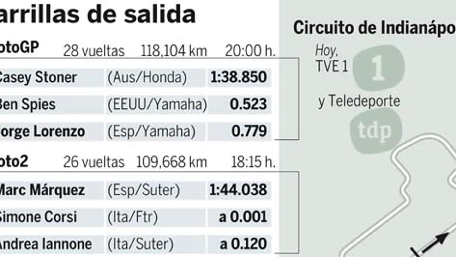 DESCARGUE EL GRÁFICO COMPLETO EN CONTENIDOS RELACIONADOS