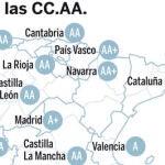 DESCARGUE EL GRÁFICO COMPLETO EN CONTENIDOS RELACIONADOS
