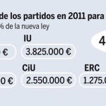 DESCARGUE EL GRÁFICO COMPLETO EN CONTENIDOS RELACIONADOS
