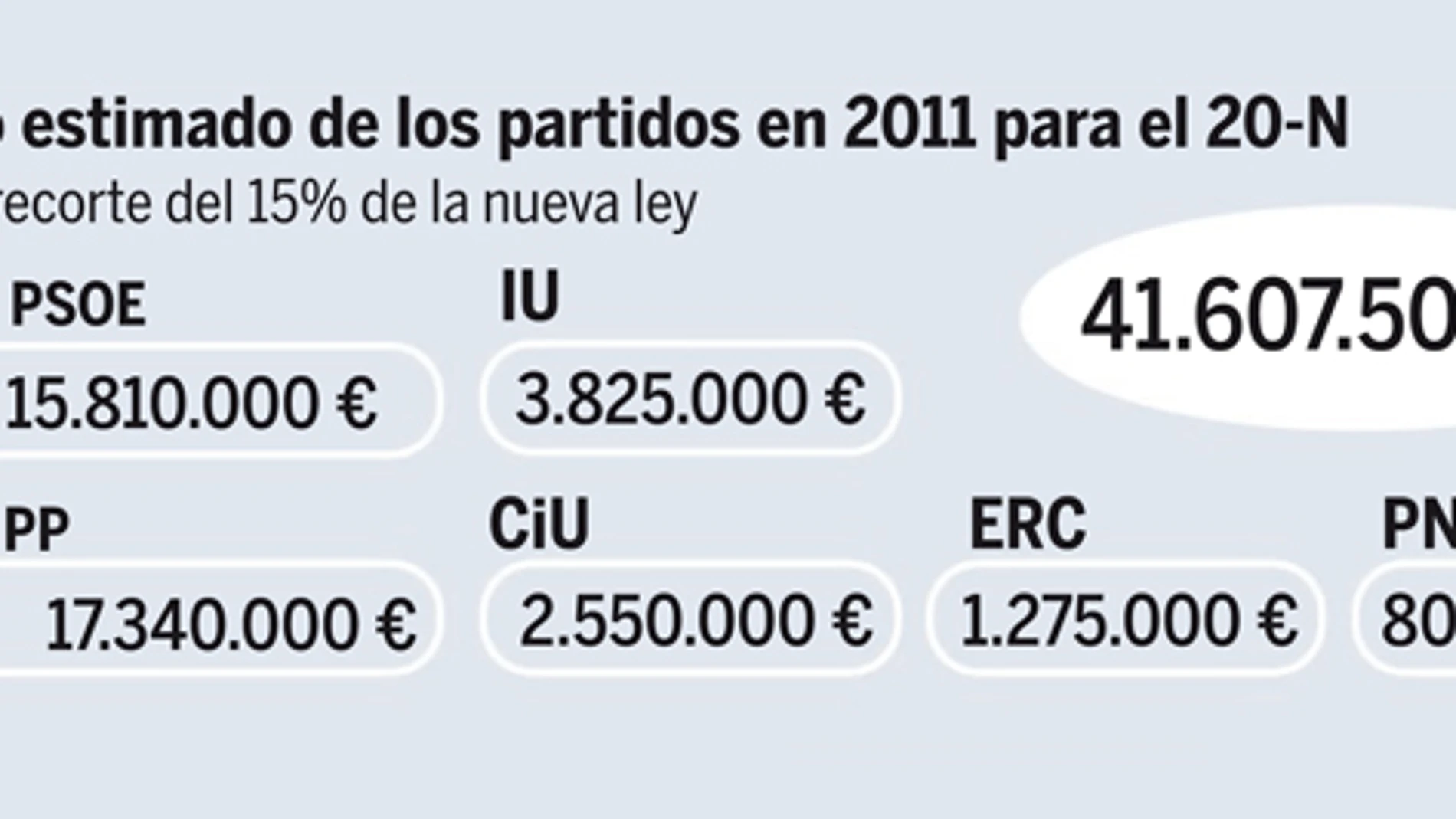 DESCARGUE EL GRÁFICO COMPLETO EN CONTENIDOS RELACIONADOS