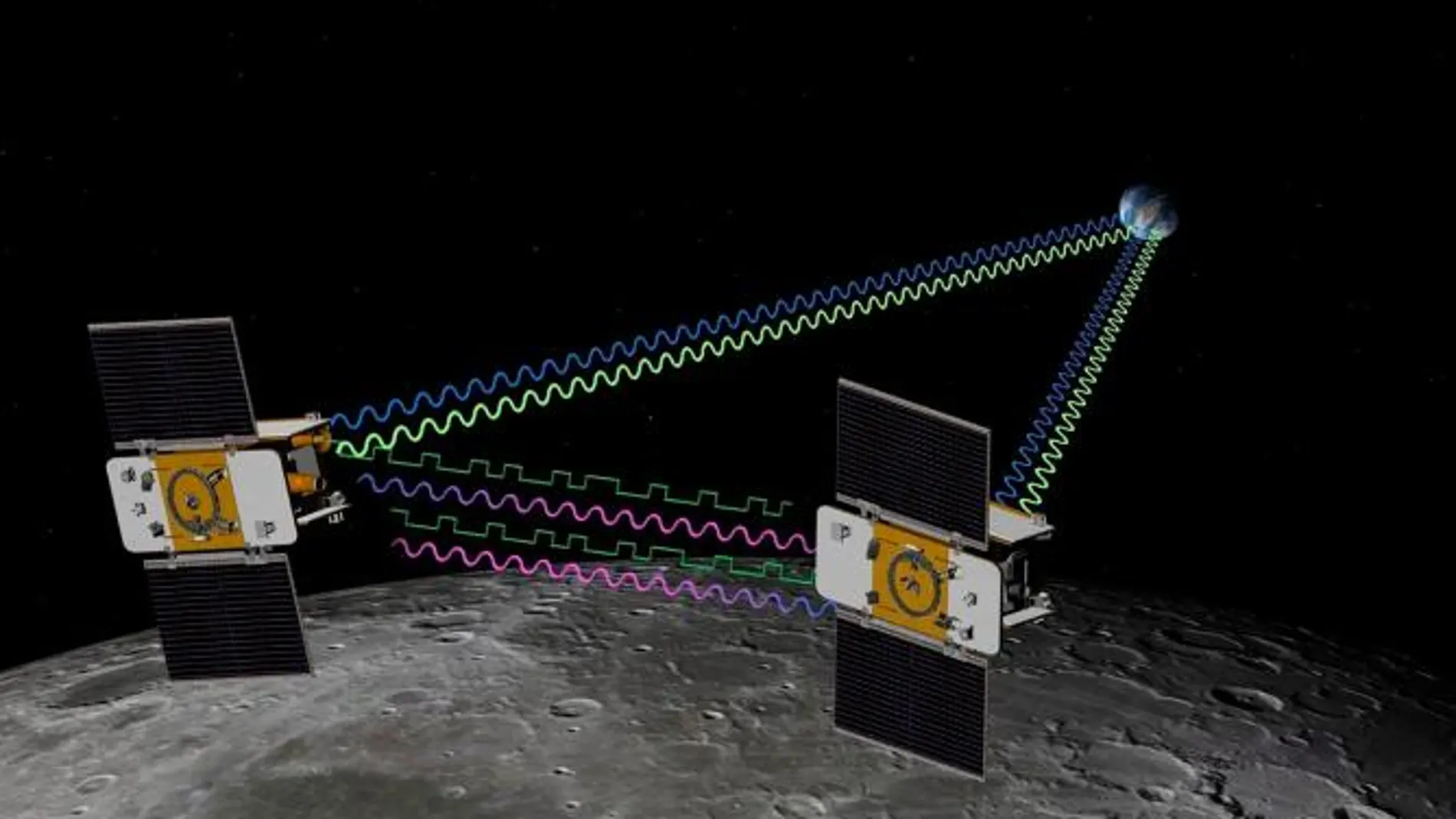 Las «gemelas» de la NASA ya están listas para radiografiar la luna