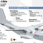 DESCARGUE EL GRÁFICO COMPLETO EN «CONTENIDOS RELACIONADOS»