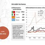  Rubalcaba avisa a Méndez y Toxo: otra huelga empujará a España al precipicio