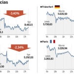 DESCARGUE EL GRÁFICO COMPLETO EN CONTENIDOS RELACIONADOS