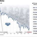 La crisis de Grecia siembra el pánico en los mercados. Descárguese el GRÁFICO COMPLETO en documentos adjuntos