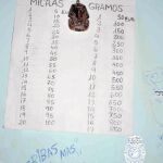 LISTA DE PRECIOS. En una de las paredes de la casa de la Cañada Real colgaba un cartel con el importe a pagar según la cantidad de droga que se adquiría. Era la «carta» para avisar a los clientes