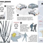 Los etarras de la «tregua» tiraron a matar a los gendarmes franceses