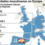 La mayoría de alemanes recortaría los derechos a los musulmanes