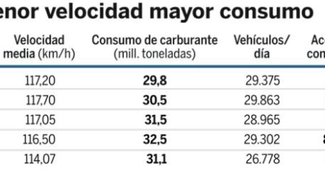 DESCARGUE EL GRÁFICO COMPLETO EN CONTENIDOS RELACIONADOS