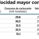 DESCARGUE EL GRÁFICO COMPLETO EN CONTENIDOS RELACIONADOS