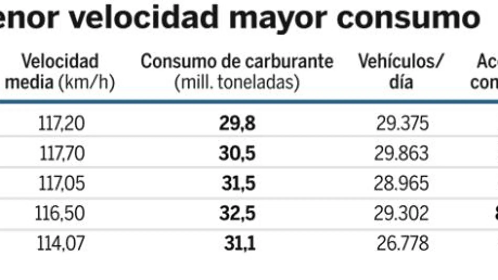 DESCARGUE EL GRÁFICO COMPLETO EN CONTENIDOS RELACIONADOS