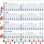 DESCARGUE EL GRÁFICO COMPLETO EN CONTENIDOS RELACIONADOS