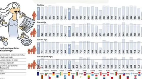 DESCARGUE EL GRÁFICO COMPLETO EN CONTENIDOS RELACIONADOS