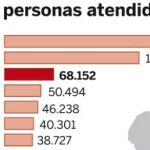 DESCARGUE EL GRÁFICO COMPLETO EN «CONTENIDOS RELACIONADOS»