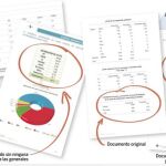 La encuesta «original» de Cadpea daba al PP-A 17 puntos de ventaja