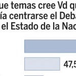 DESCARGUE EL GRÁFICO COMPLETO EN «CONTENIDOS RELACIONADOS»