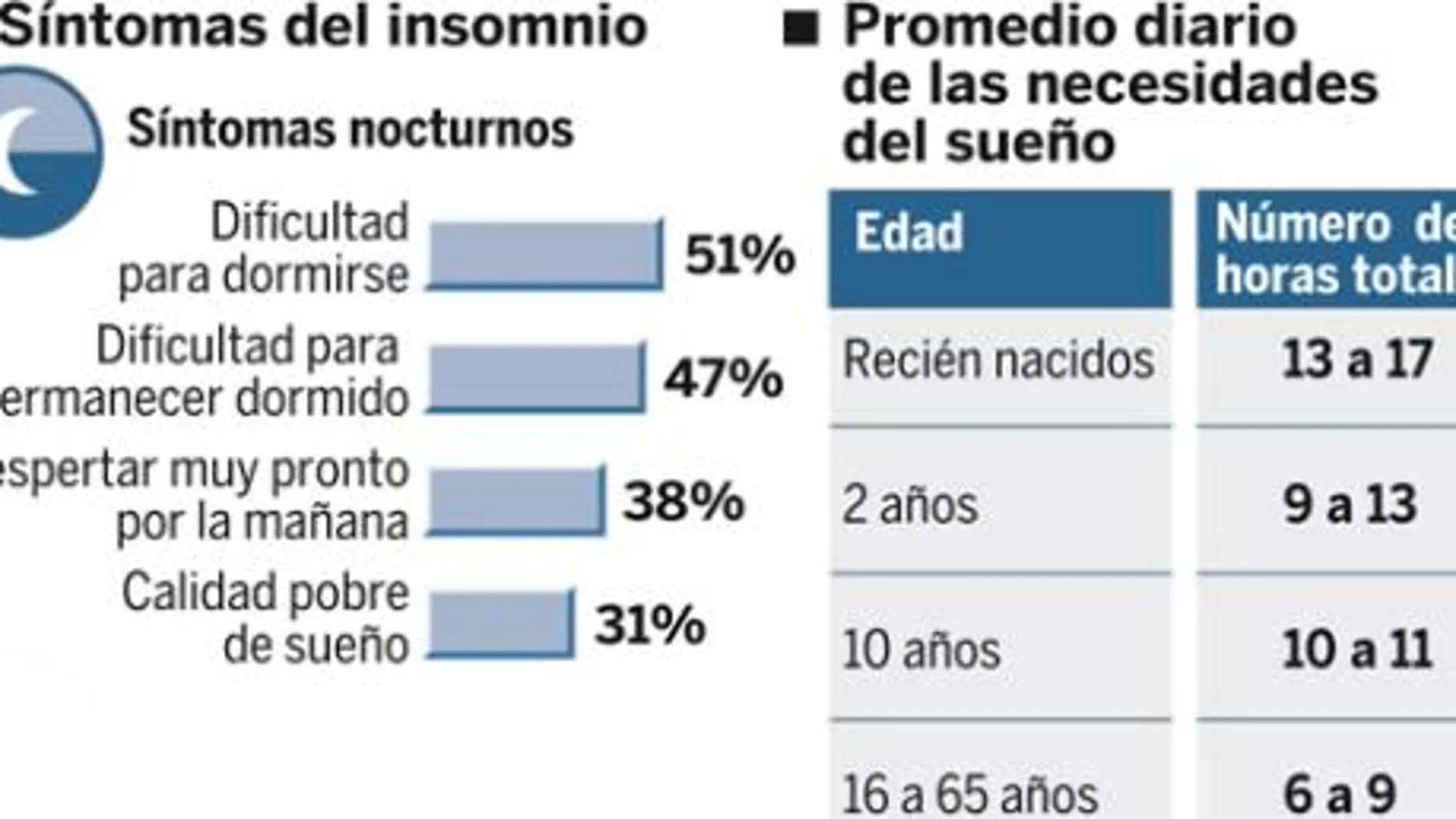 DESCARGUE EL GRÁFICO COMPLETO EN CONTENIDOS RELACIONADOS