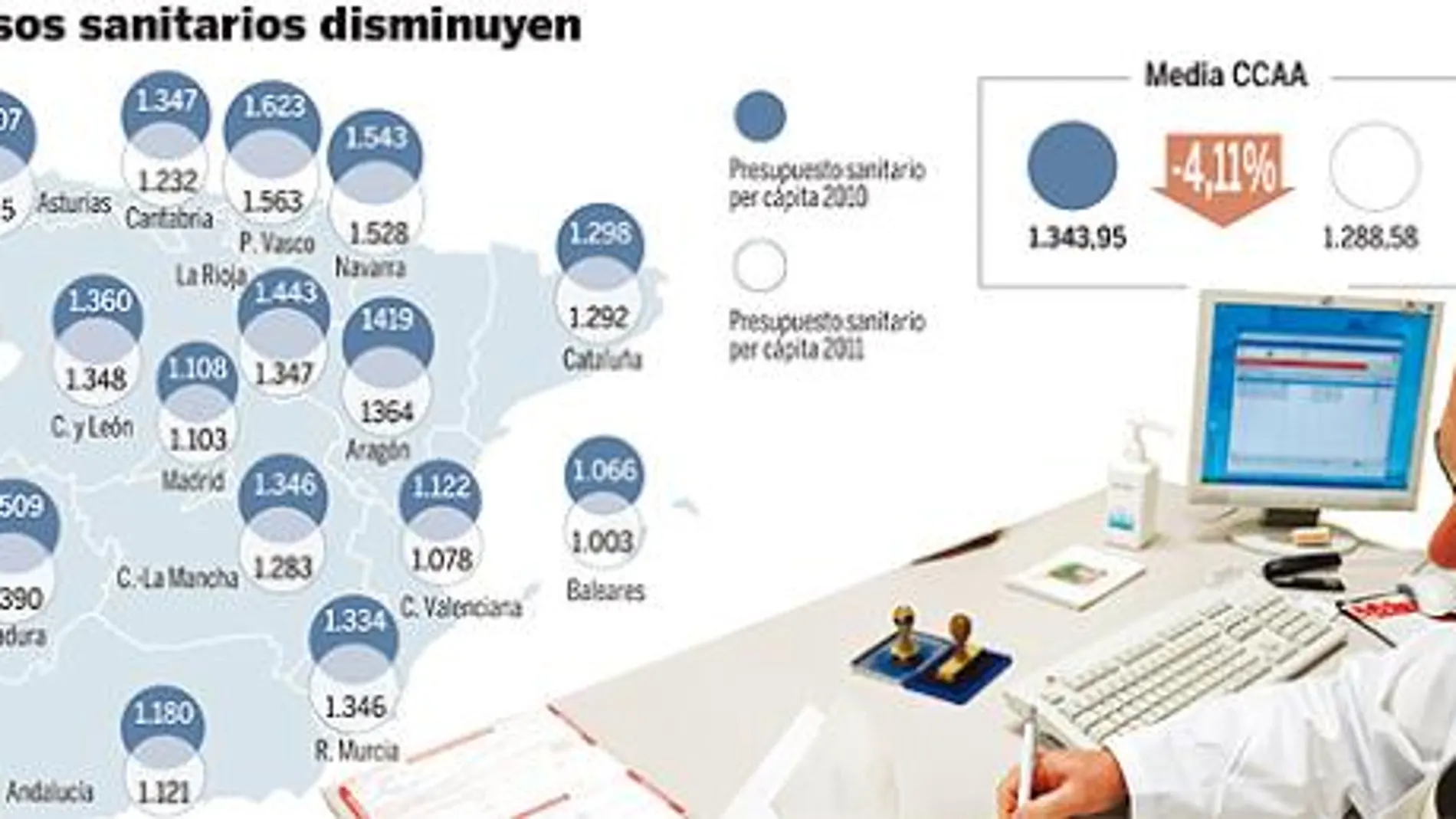DESCARGUE EL GRÁFICO COMPLETO EN CONTENIDOS RELACIONADOS