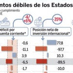 Las seis manchas que dejó el PSOE