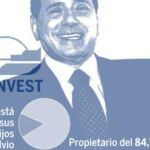 DESCARGUE EL GRÁFICO COMPLETO EN CONTENIDOS RELACIONADOS