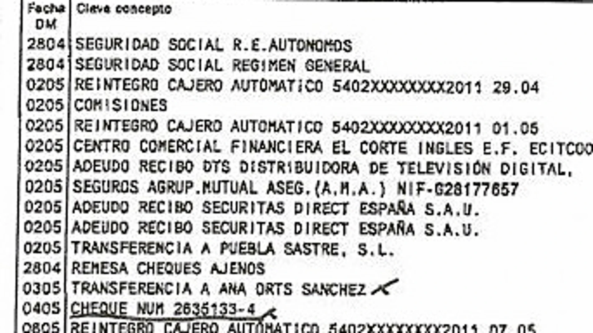 Extracto bancario que presentó Costa