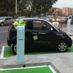 E-SHARING: Eco Movilidad