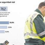 DESCARGUE EL GRÁFICO COMPLETO EN «CONTENIDOS RELACIONADOS»