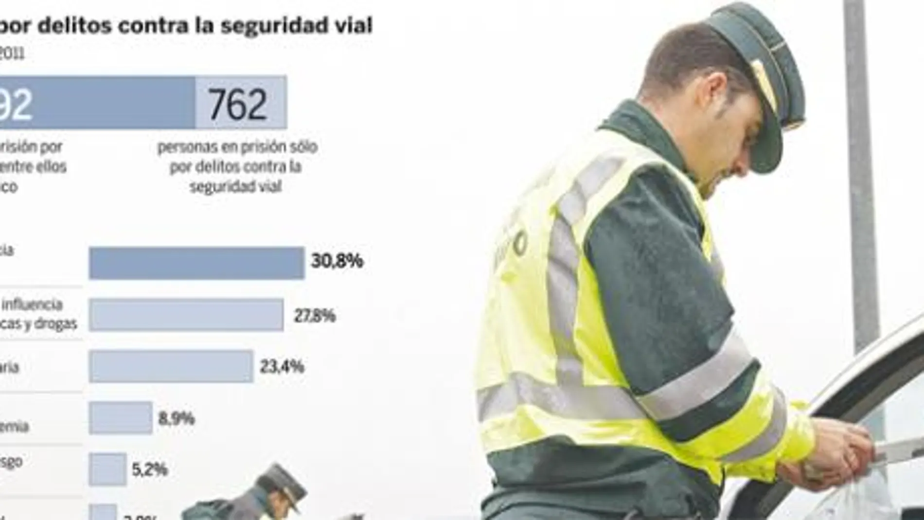 DESCARGUE EL GRÁFICO COMPLETO EN «CONTENIDOS RELACIONADOS»