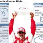 Alonso diseña la remontada