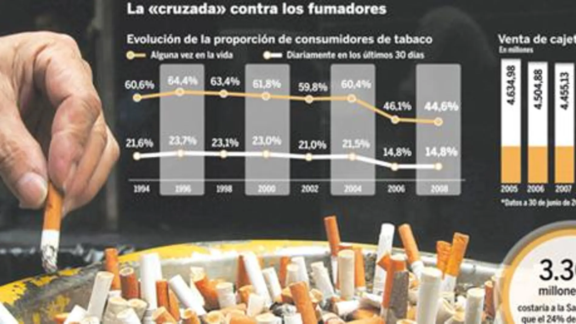 DESCARGUE EL GRÁFICO COMPLETO EN «CONTENIDOS RELACIONADOS»