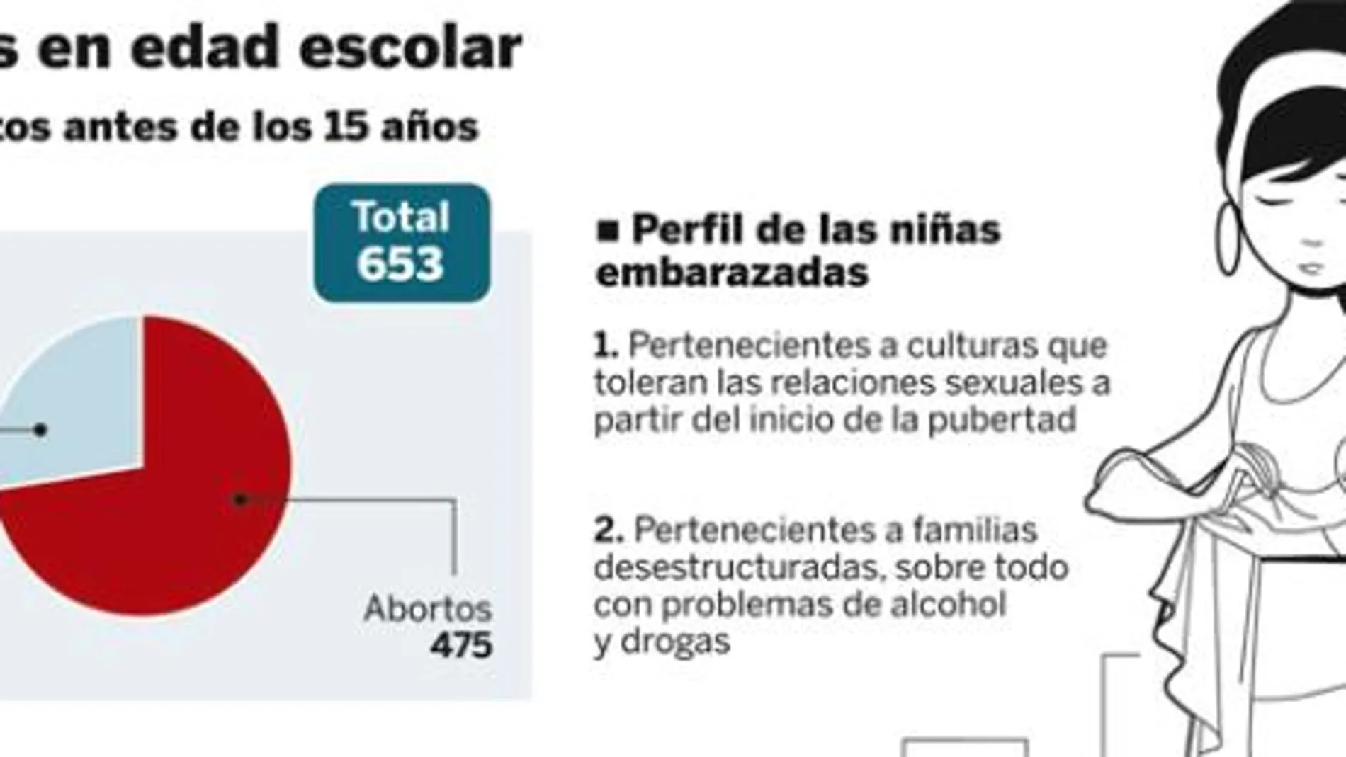 DESCARGUE EL GRÁFICO COMPLETO EN CONTENIDOS RELACIONADOS