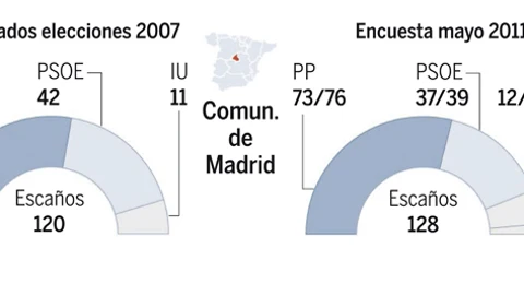 rosquin
