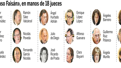 DESCARGUE EL GRÁFICO COMPLETO EN CONTENIDOS RELACIONADOS