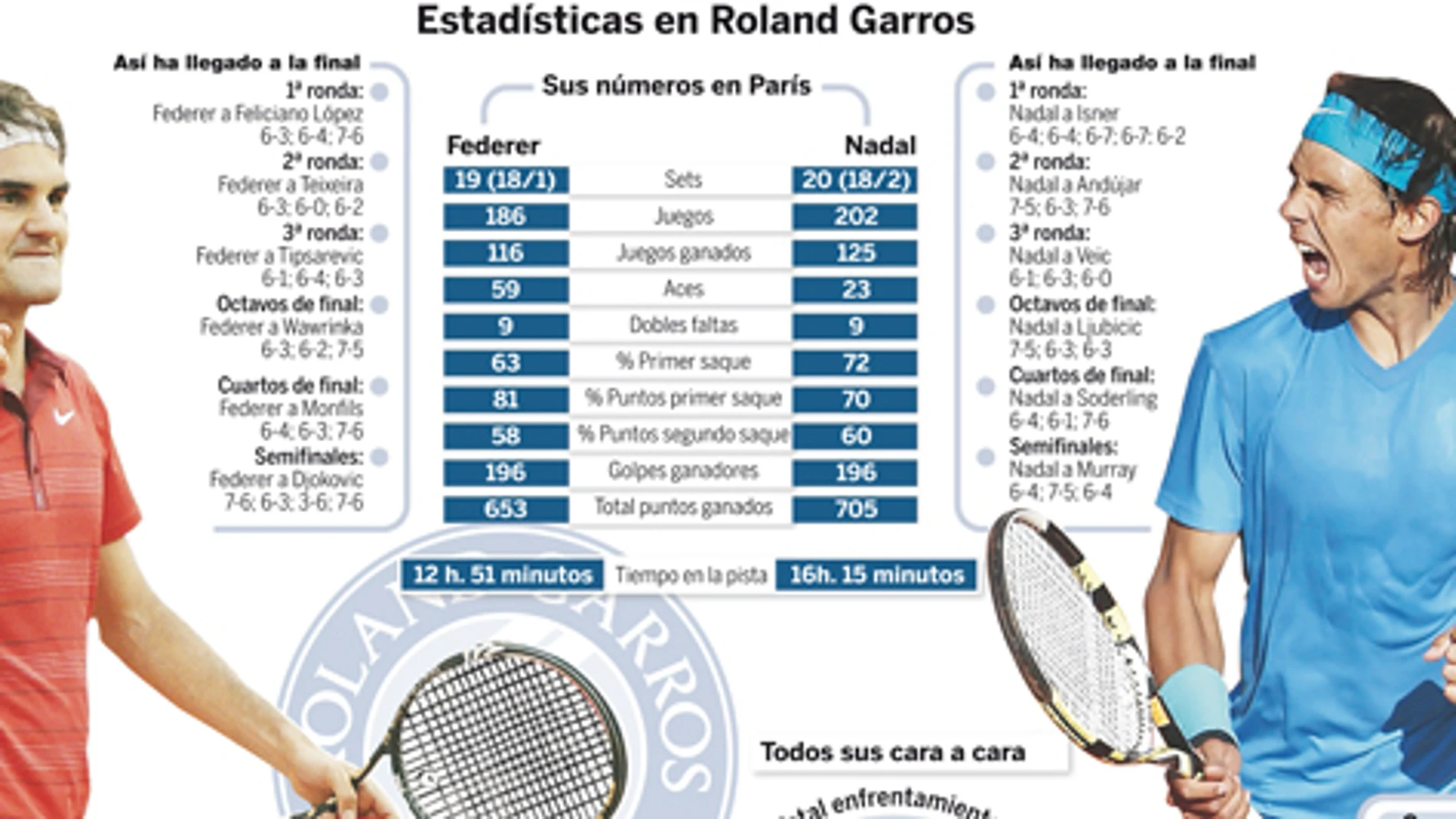 DESCARGUE EL GRÁFICO COMPLETO EN «CONTENIDOS RELACIONADOS»