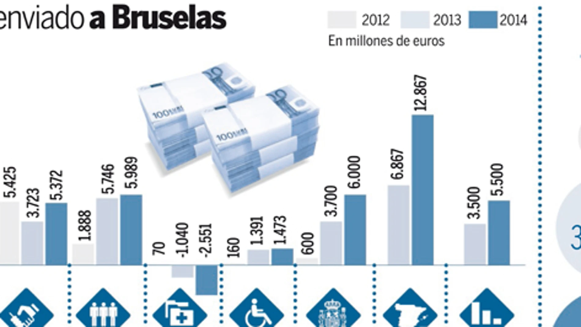 DESCARGUE EL GRÁFICO COMPLETO EN «CONTENIDOS RELACIONADOS»