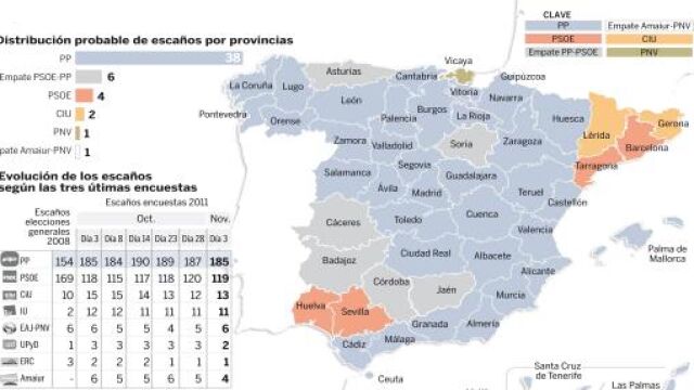 España se tiñe de azul