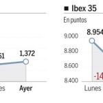Los daños colaterales del drama griego