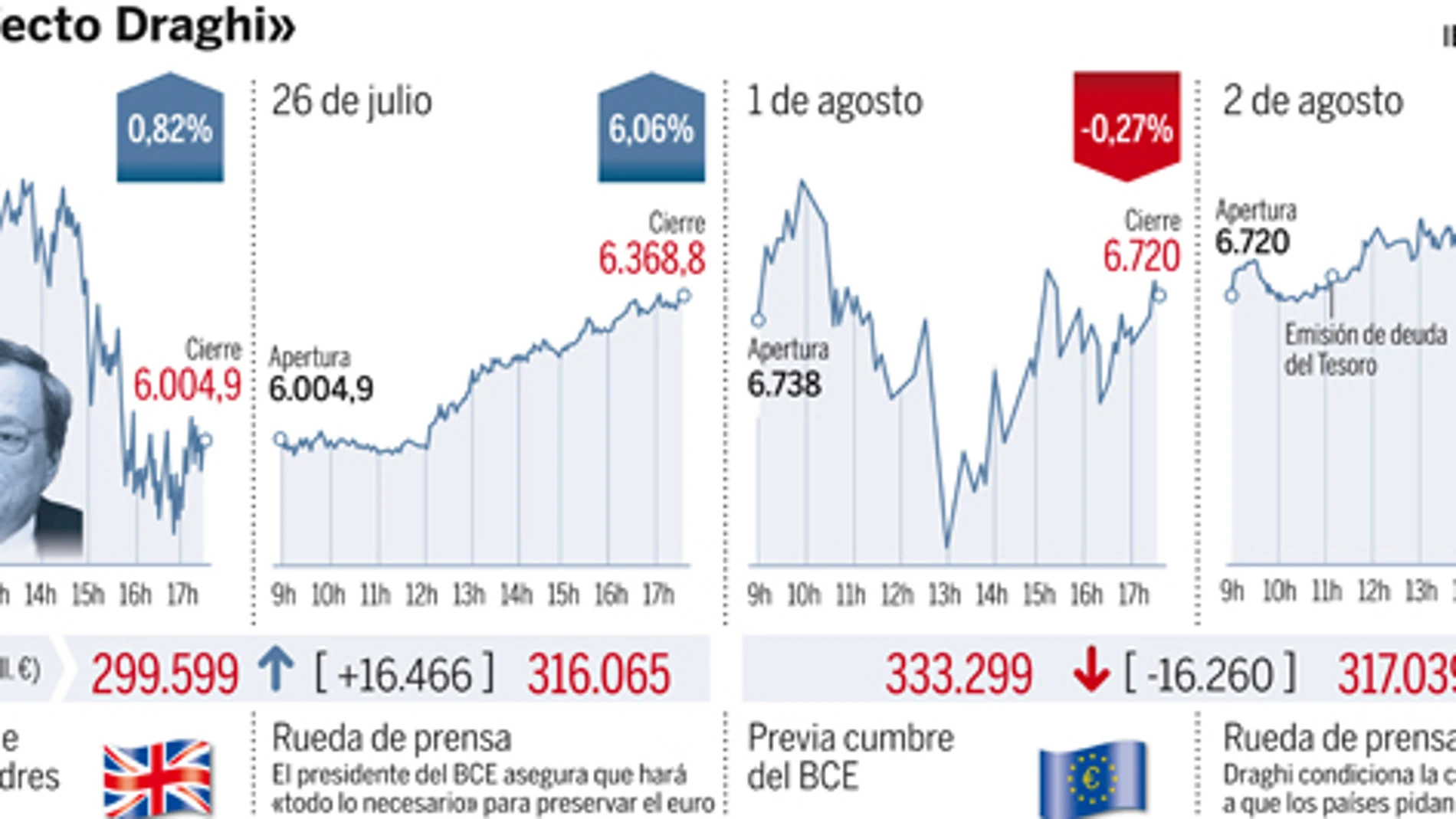 DESCARGUE EL GRÁFICO COMPLETO EN «CONTENIDOS RELACIONADOS»